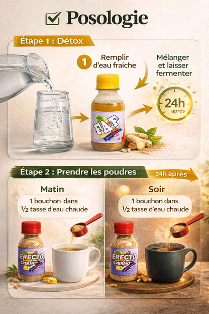 ERECTO SPERMO – Renforcez votre fertilité masculine naturellement