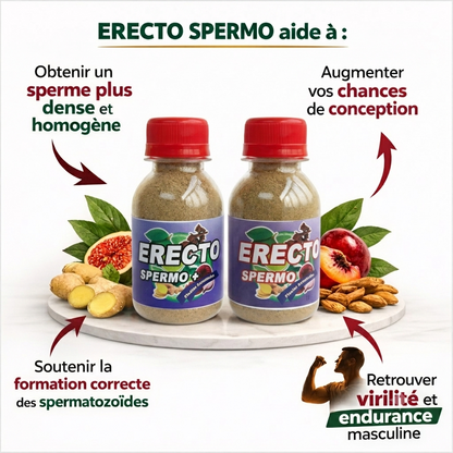 ERECTO SPERMO – Renforcez votre fertilité masculine naturellement.